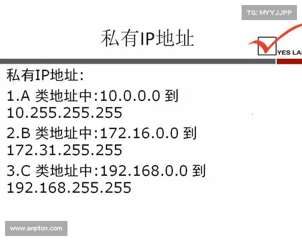 私有IP地址与公有IP地址 私有IP地址与公有IP地址